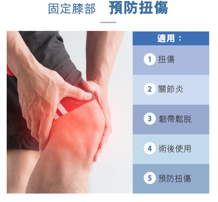 護托